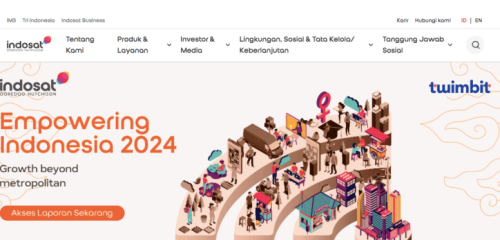 INDOSAT OOREDOO HUTCHISON